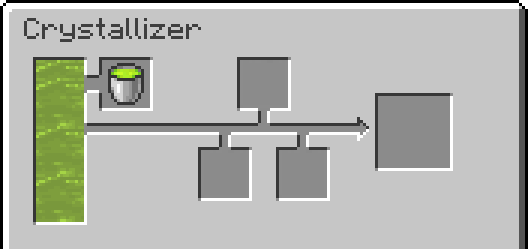 Crystallizer GUI