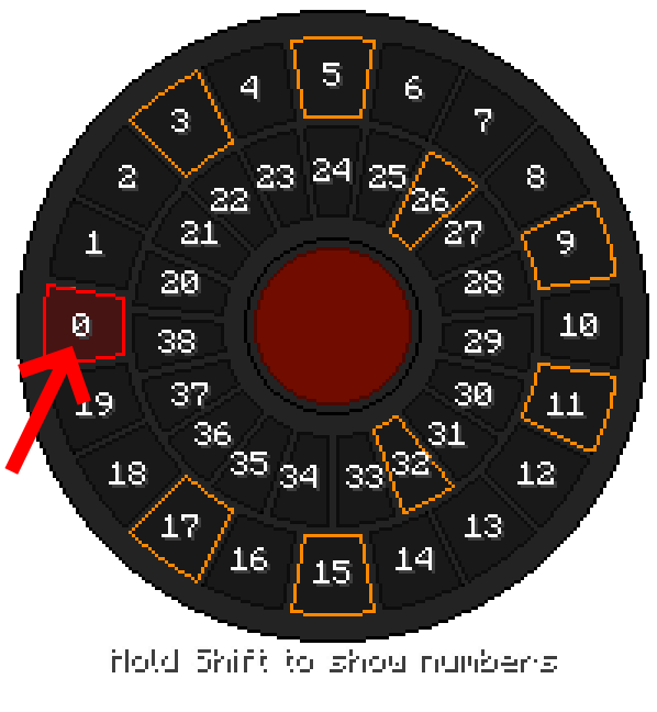 DHD Point of Origin button