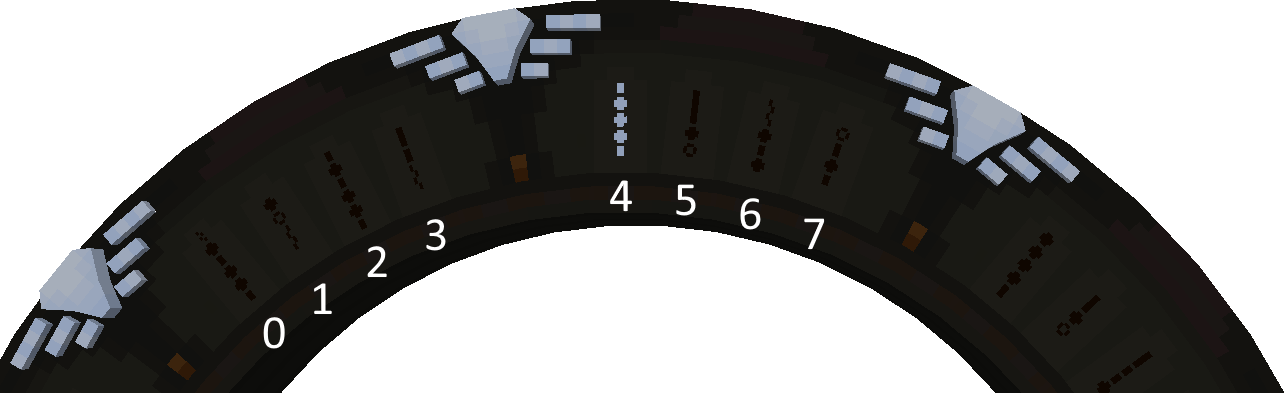 Universe Stargate with Symbol 4 encoded